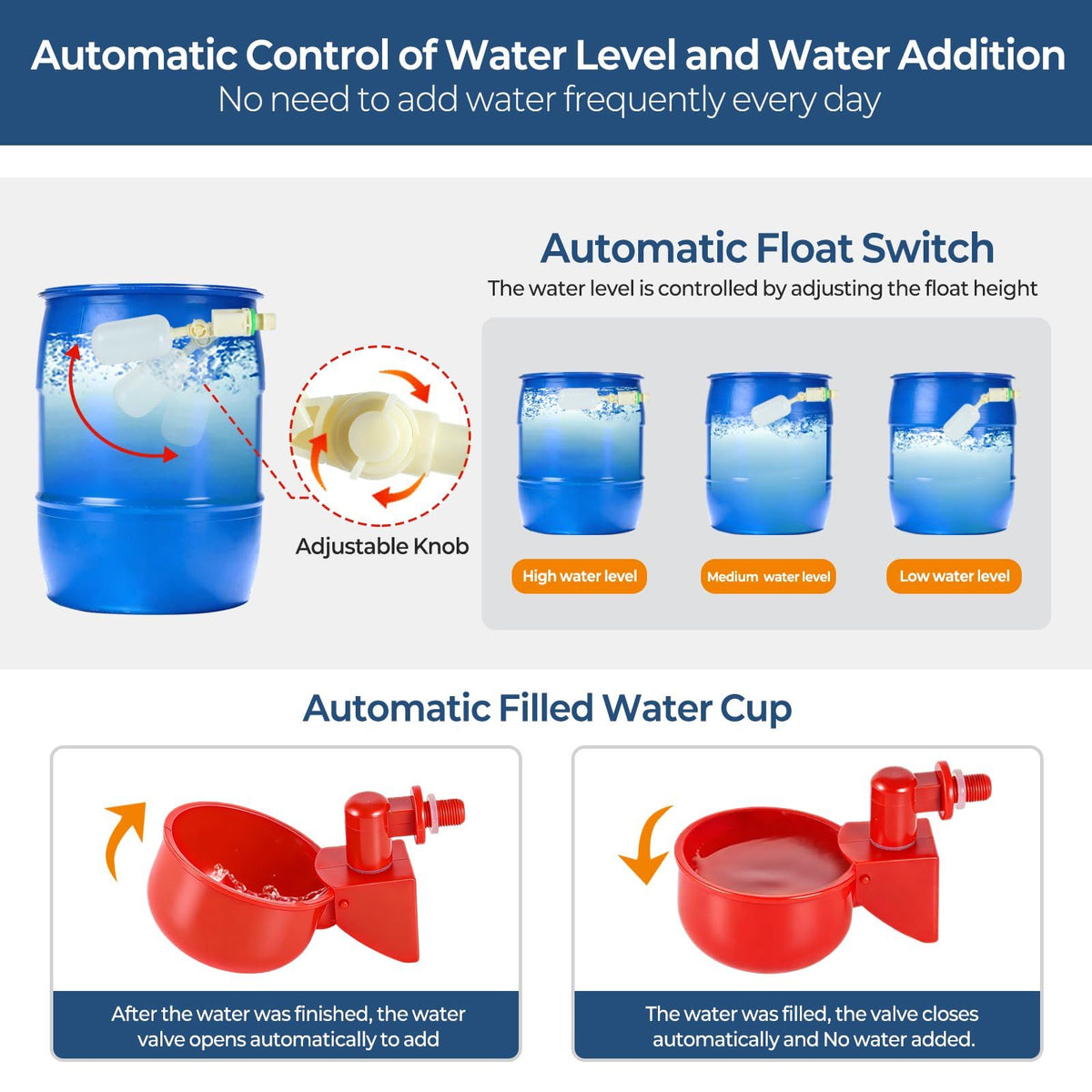 57 Piece Automatic Chicken Waterer Kit with 8 Water Cups