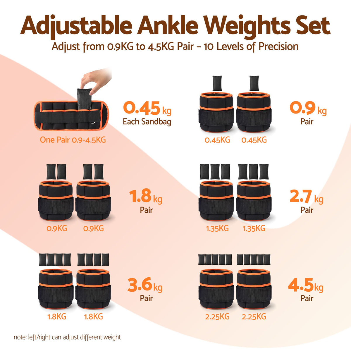 Adjustable Ankle and Wrist Weights – 1 Pair (0.9–4.55kg)