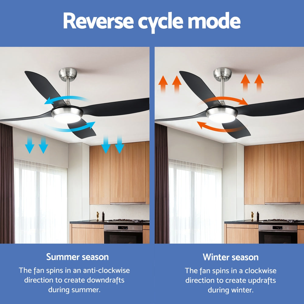52'' Ceiling Fan DC Motor w/Light w/Remote Black