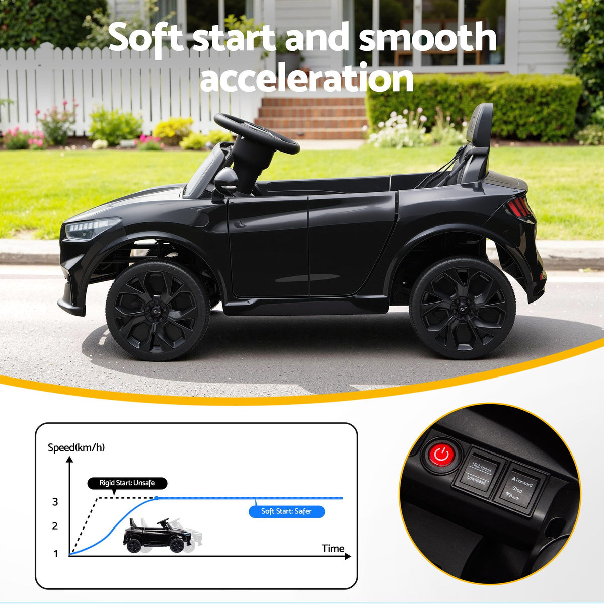 Kids 12V Ride On Sports Car – Ford, Remote Control, Black