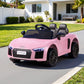 Kids Electric Ride On Car – Audi R8 12V, Pink