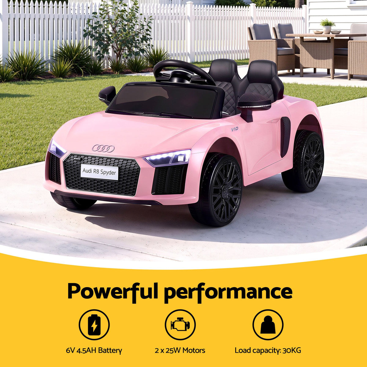 Kids Electric Ride On Car – Audi R8 12V, Pink