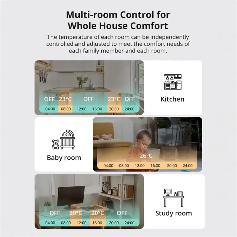 SONOFF TRVZB Zigbee Thermostatic Radiator Valve TRVs Smart Quiet TRV Temperature Control System Support Alexa ZHA MQTT Ewelink