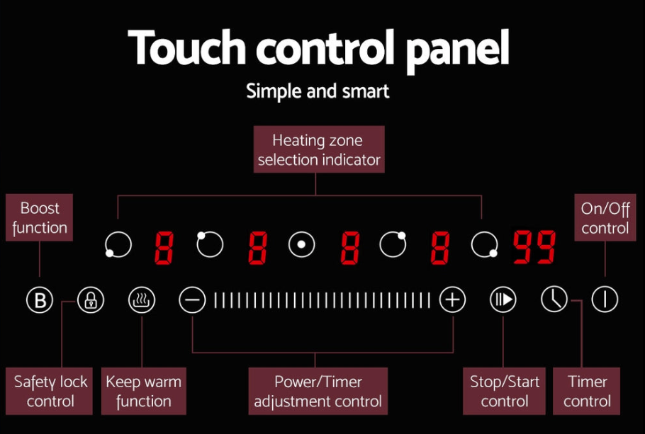 DIY Bundle 🤝 - 90 cm Rangehood plus Induction Cooktop