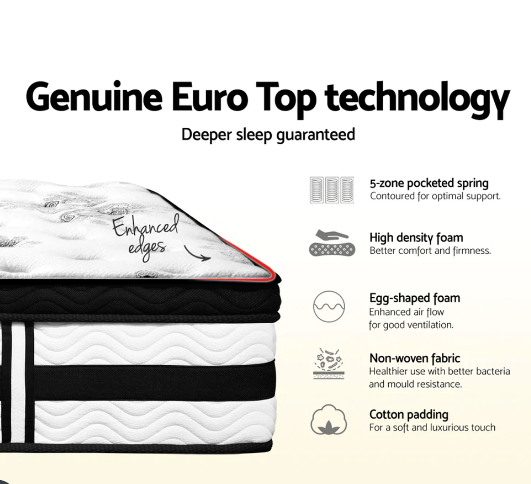 King Size Bedding Bundle 🤝 Euro Spring Mattress Plus 800GSM Doona