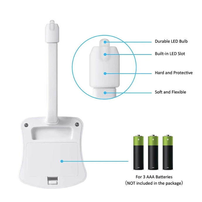 Toilet Induction LED Night Light