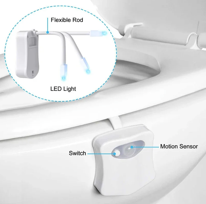 Toilet Induction LED Night Light