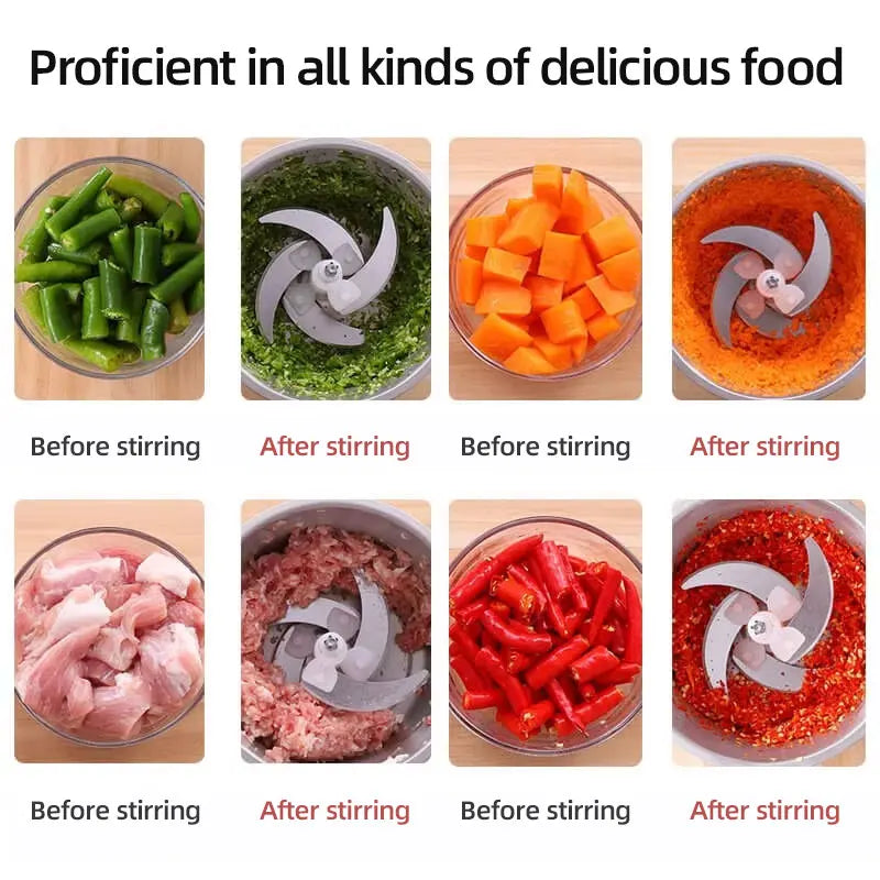 Stainless Steel 2Speeds Electric Chopper Meat Grinder Mincer Food Processor Slicer Vegetable Food Chopper Meat Slicer Machine