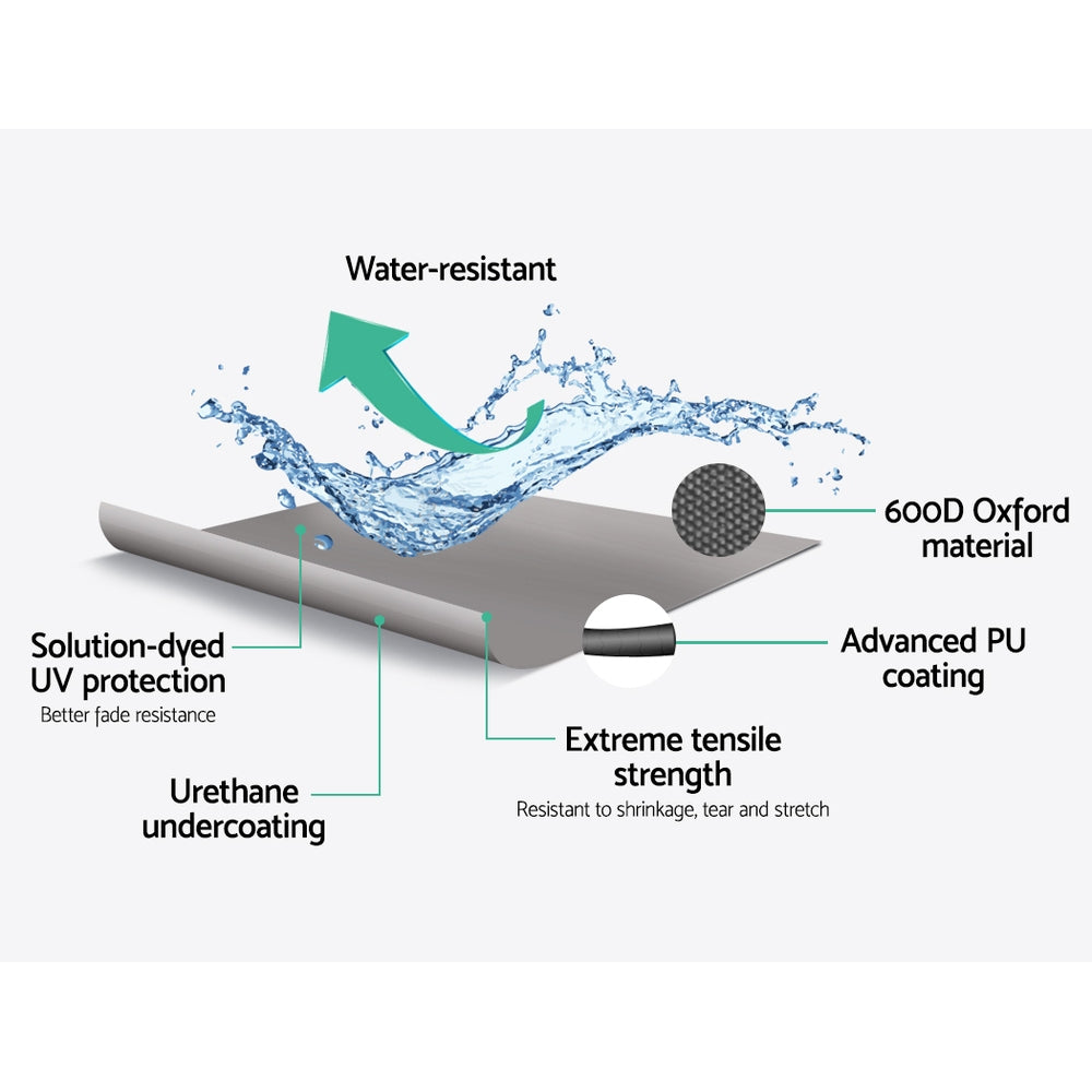 Diagram of a water-resistant material with text labels on a white background