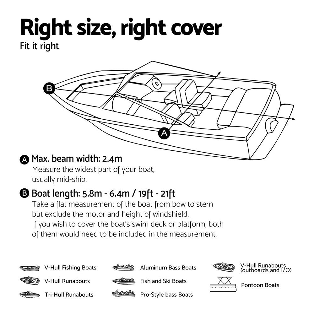Diagram of a boat with measurement instructions and types of boats listed.