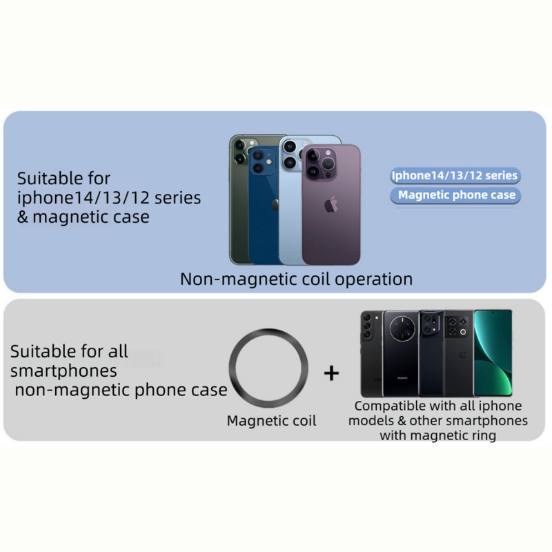 2 Pack Magnetic Card Wallet with Pop Stand – Dark Green, MagSafe