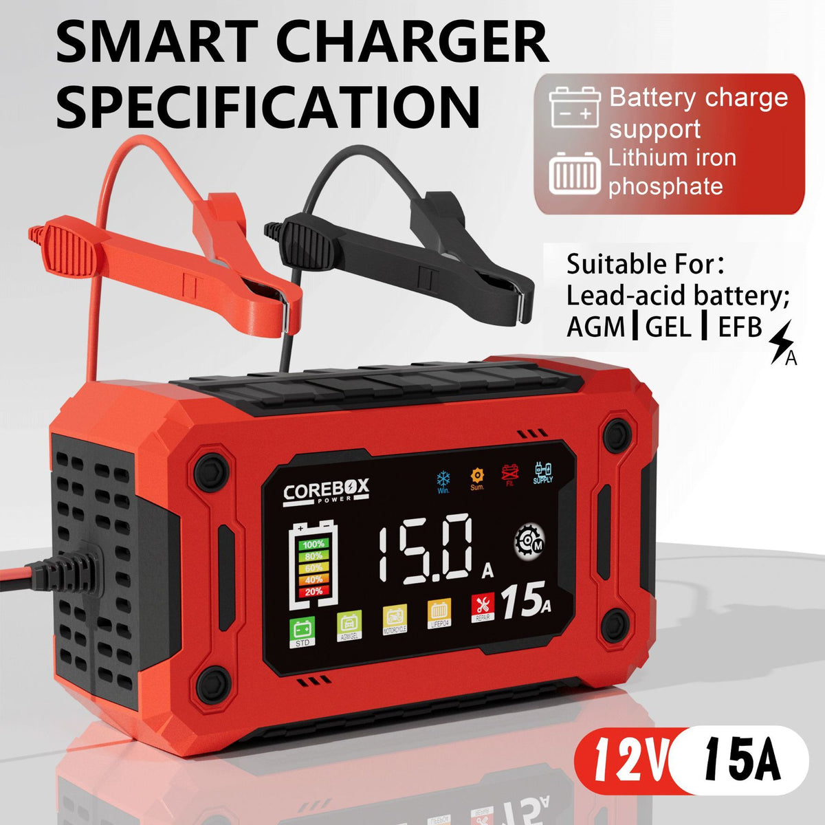 15 Amp 12V/24V Smart Battery Charger – Lithium and Lead-Acid