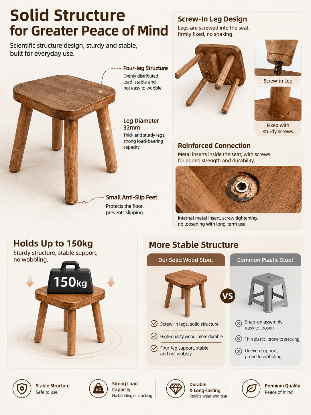 Solid Wood Mini Side Table and Stool – Walnut, 30x30x30cm