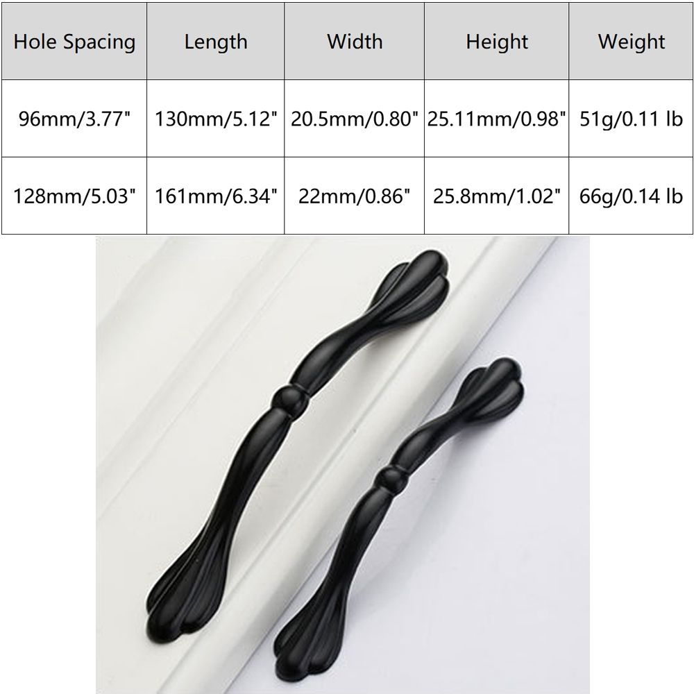5 Pack Matte Black Zinc Alloy Cabinet Handles