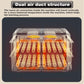 Diagram of a dual air duct structure with text explaining its function.