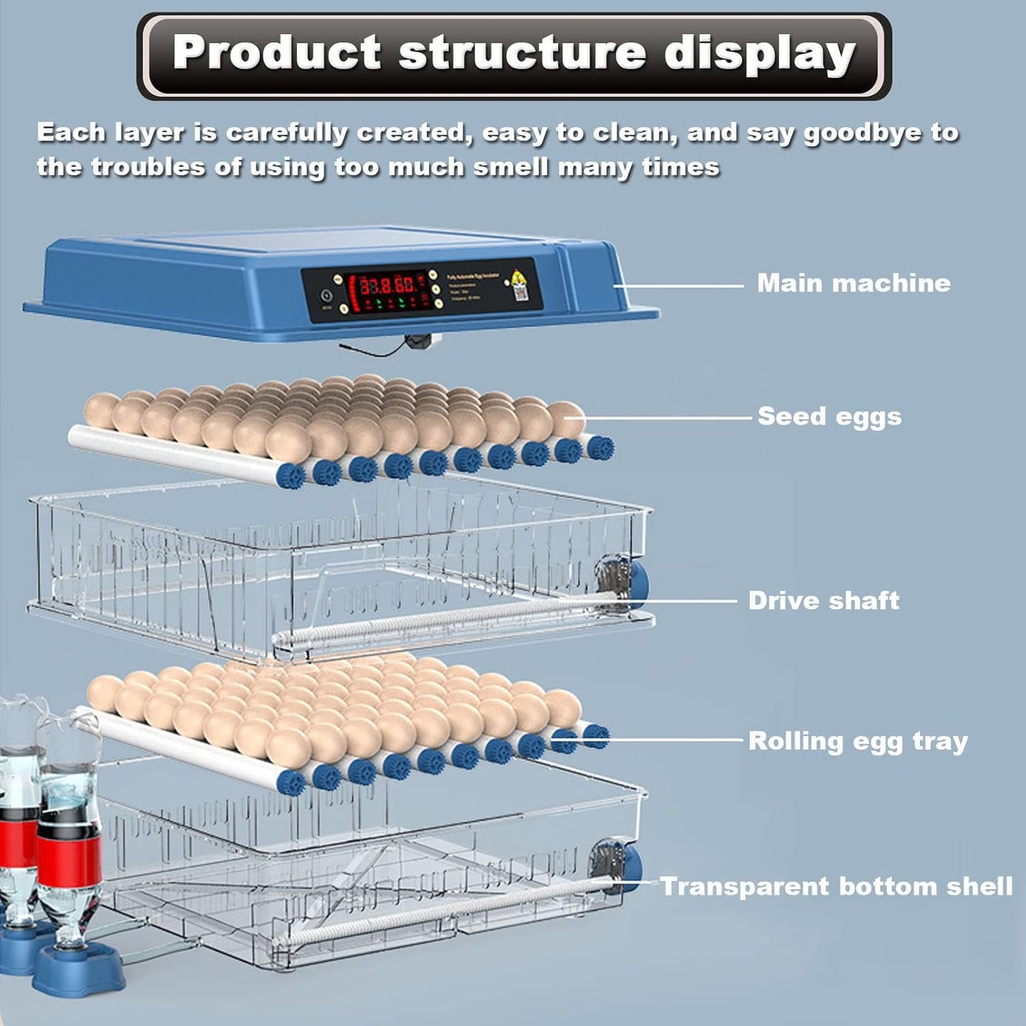 Egg incubator with labeled parts on a blue background
