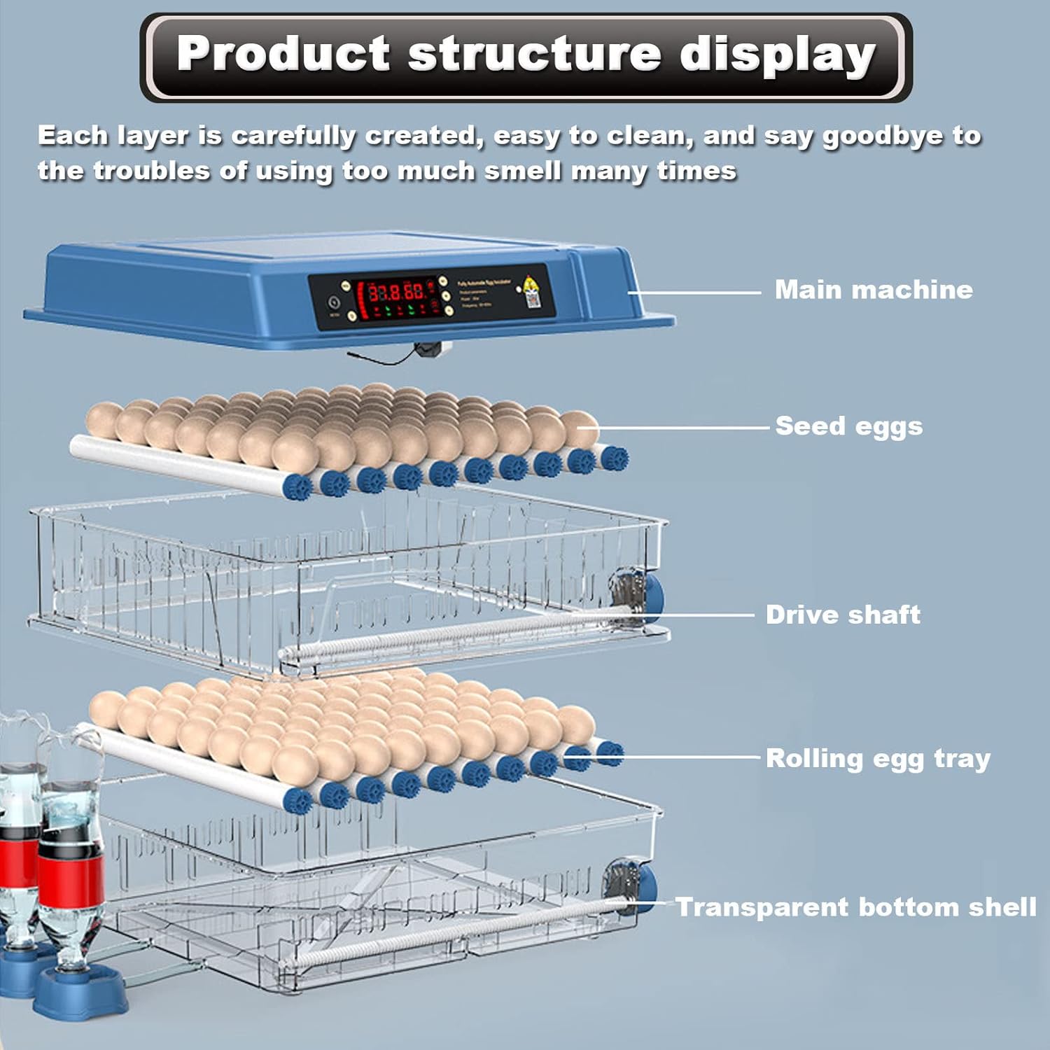 Egg incubator with labeled parts on a blue background
