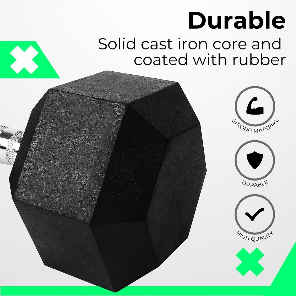 Rubber Hex Dumbbells (5KG x 2)