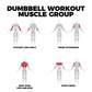 Adjustable Rubber Dumbbells 20kg