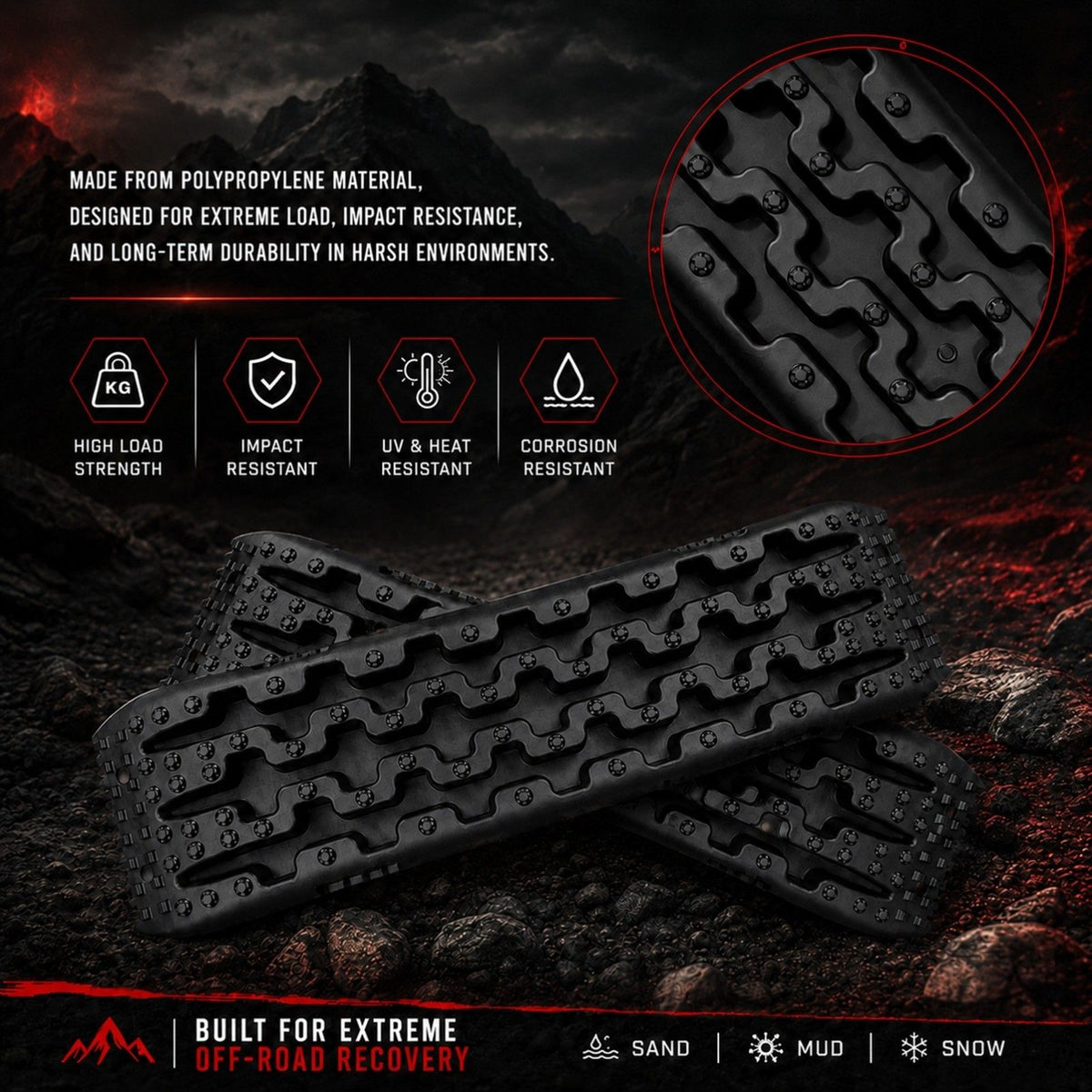 10 Ton 4WD Recovery Tracks – Pair for Sand, Mud and Snow