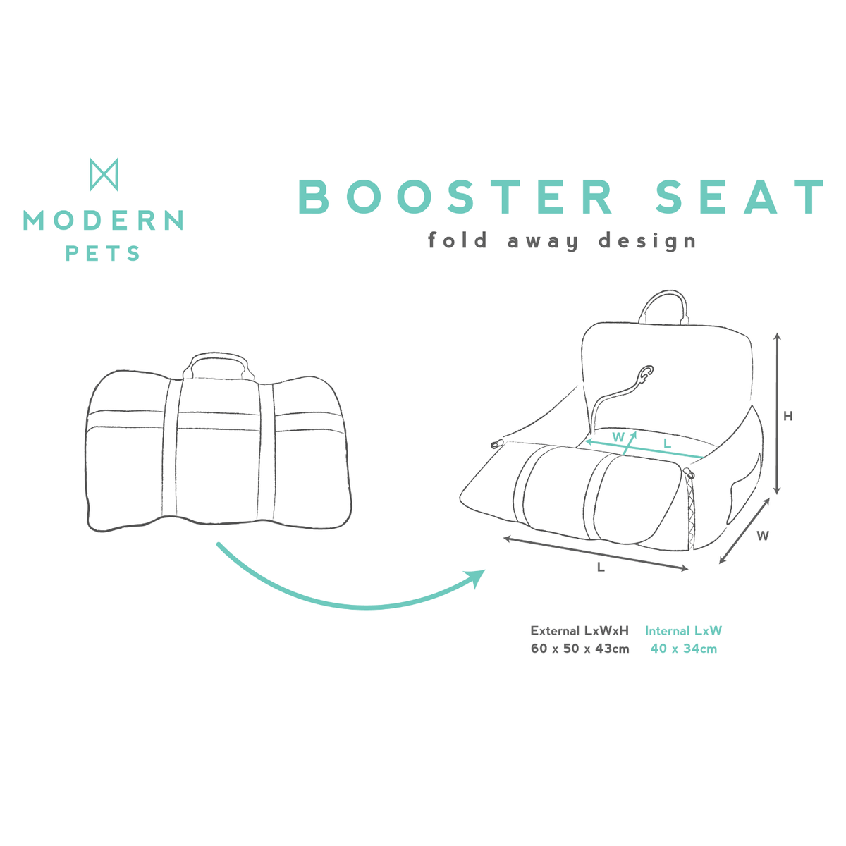 Dog Car Booster Seat for Small Dogs – Travel Bed and Seat Protector
