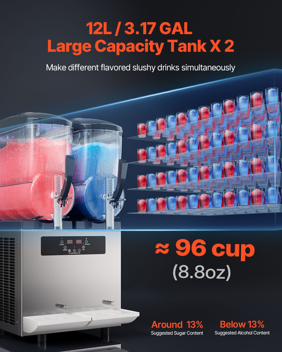 12L x 2 Tank Commercial Slushy Machine – Smoothie Maker