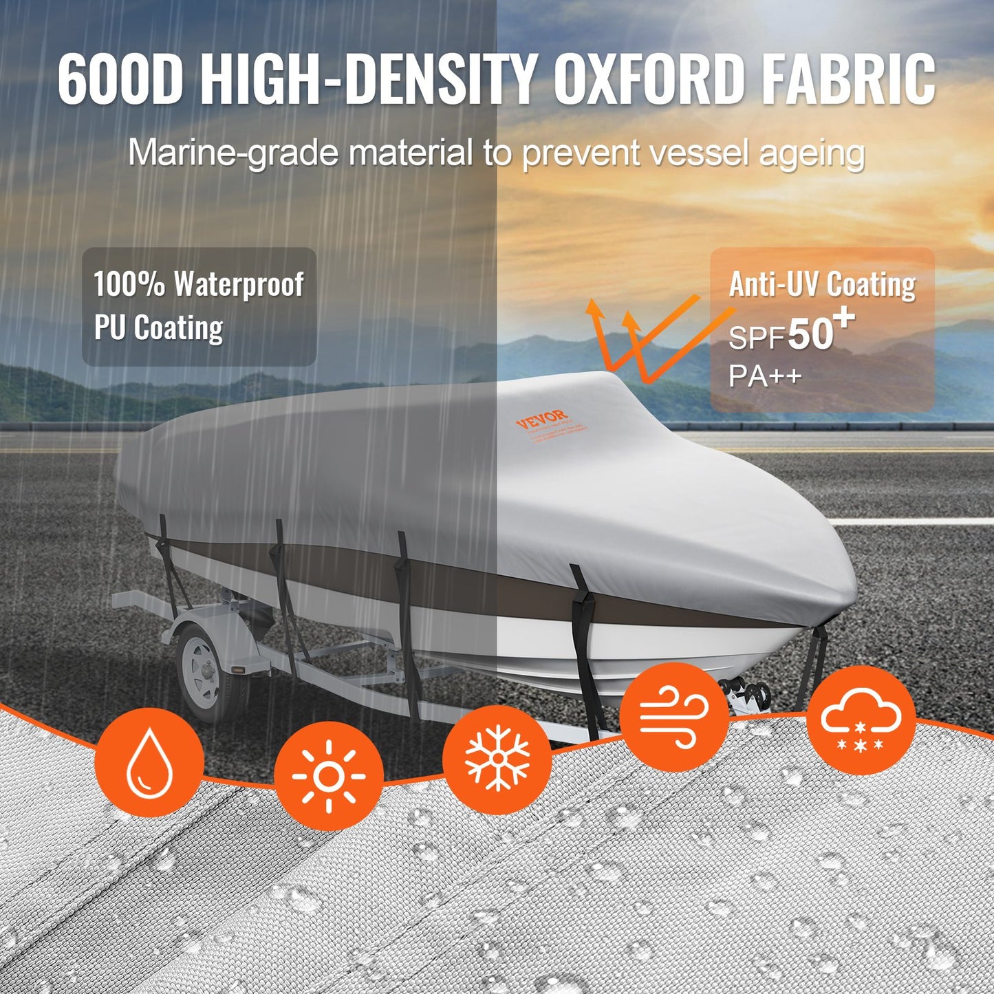 Boat cover with high-density Oxford fabric features, waterproof PU coating, and anti-UV coating on a scenic background.