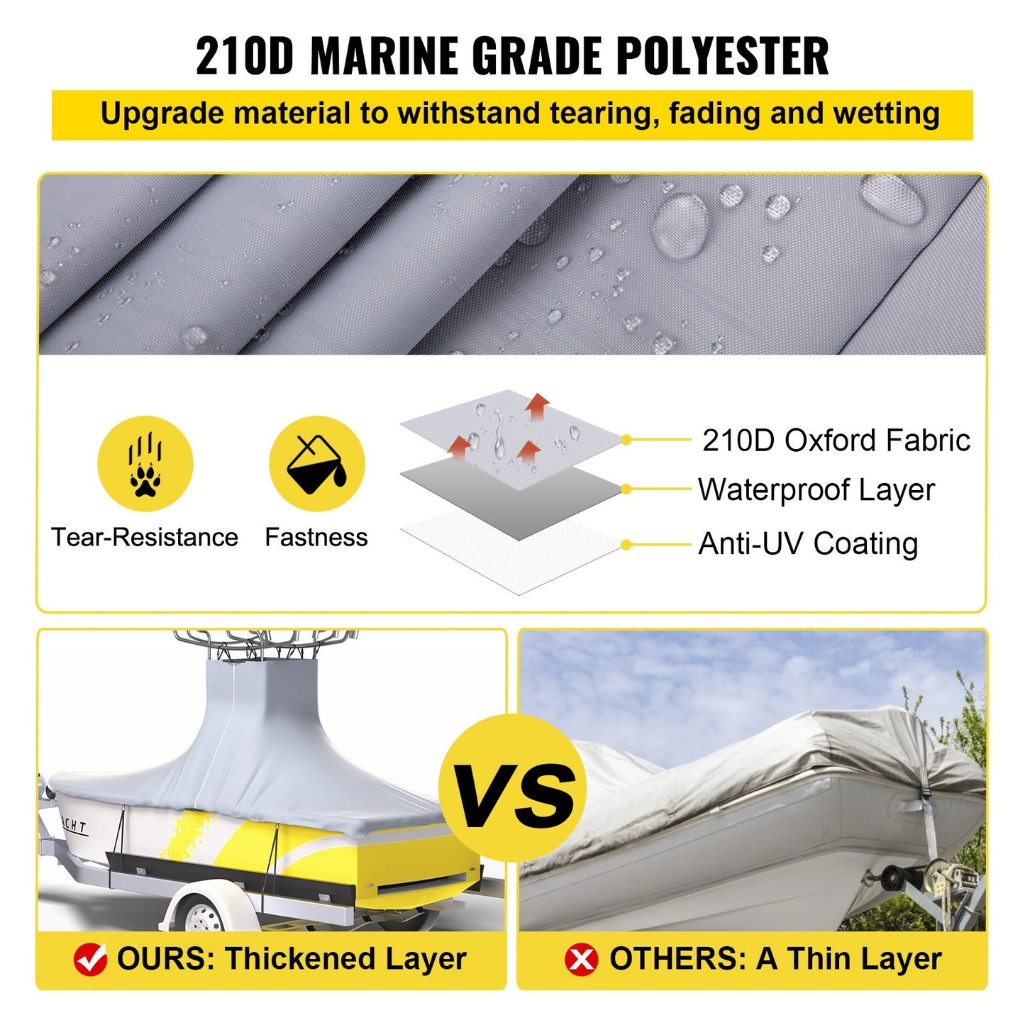 Marine grade polyester material with features and comparison to other materials.