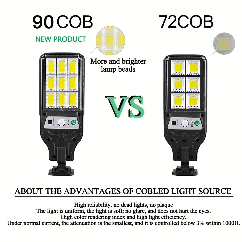 90COB Super Bright Solar LED Motion Sensor Wall Lights - Outdoor Flood Street Lamps With 3 Modes For Smart Security And Energy Efficiency