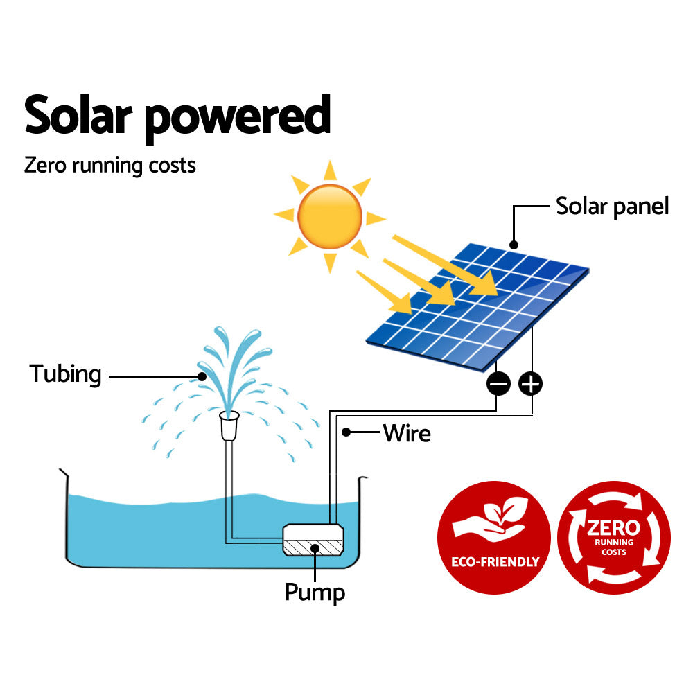 Solar Pond Pump Powered Water Outdoor Submersible Fountains Filter 4.6FT