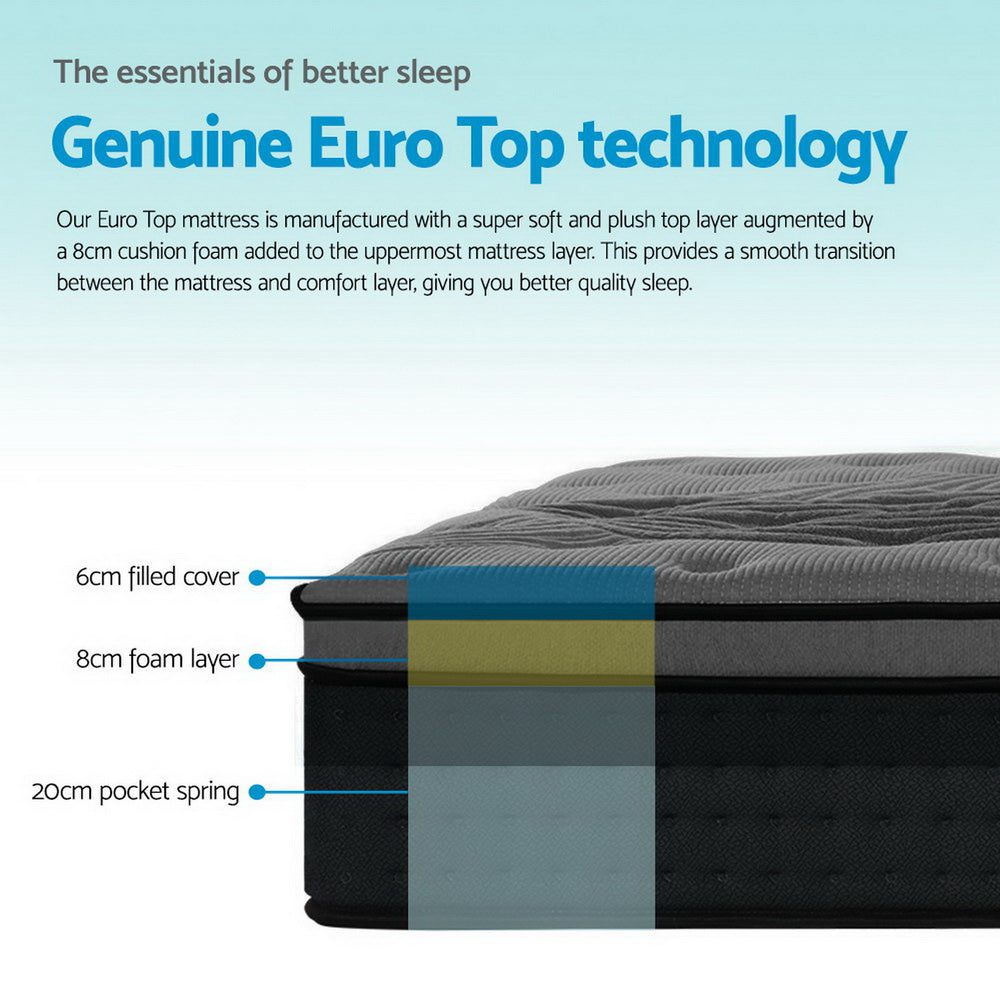 Bedding Alanya Euro Top Pocket Spring Mattress 34cm Thick Queen