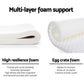 Bedding Mykonos Euro Top Pocket Spring Mattress 30cm Thick Queen