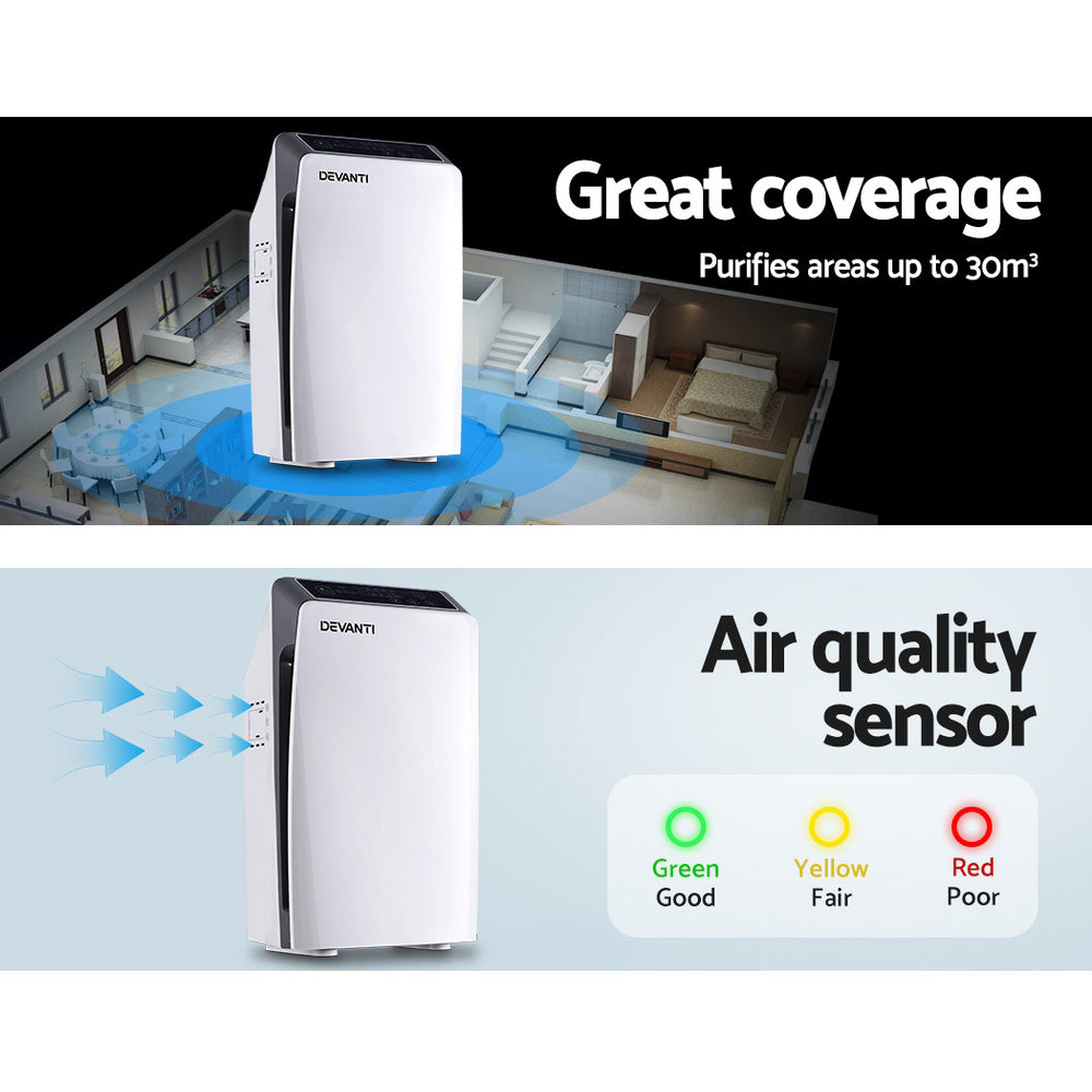 Air Purifier Cleaner Home Purifiers Odour Sensor HEPA Filter