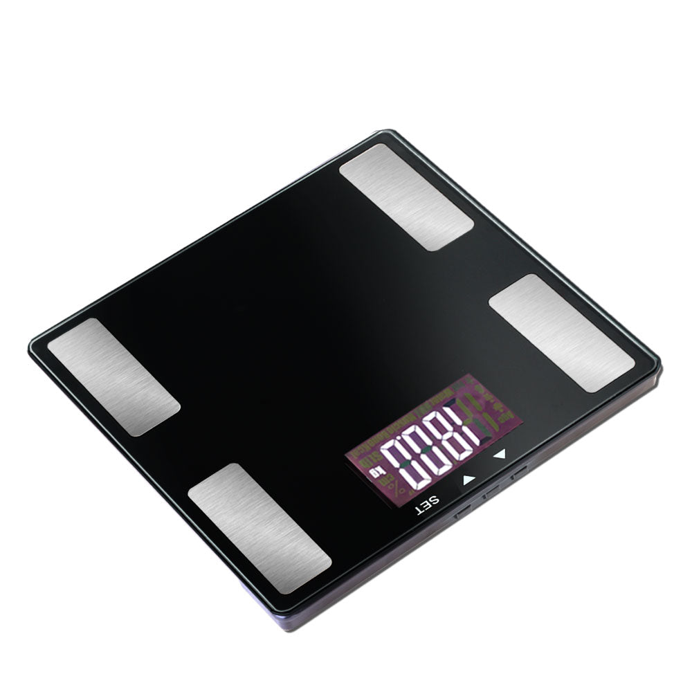 Bathroom Scales