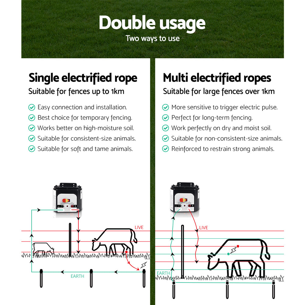 Electric Fence Energiser 8km Solar Powered Charger + 500m Polytape Rope