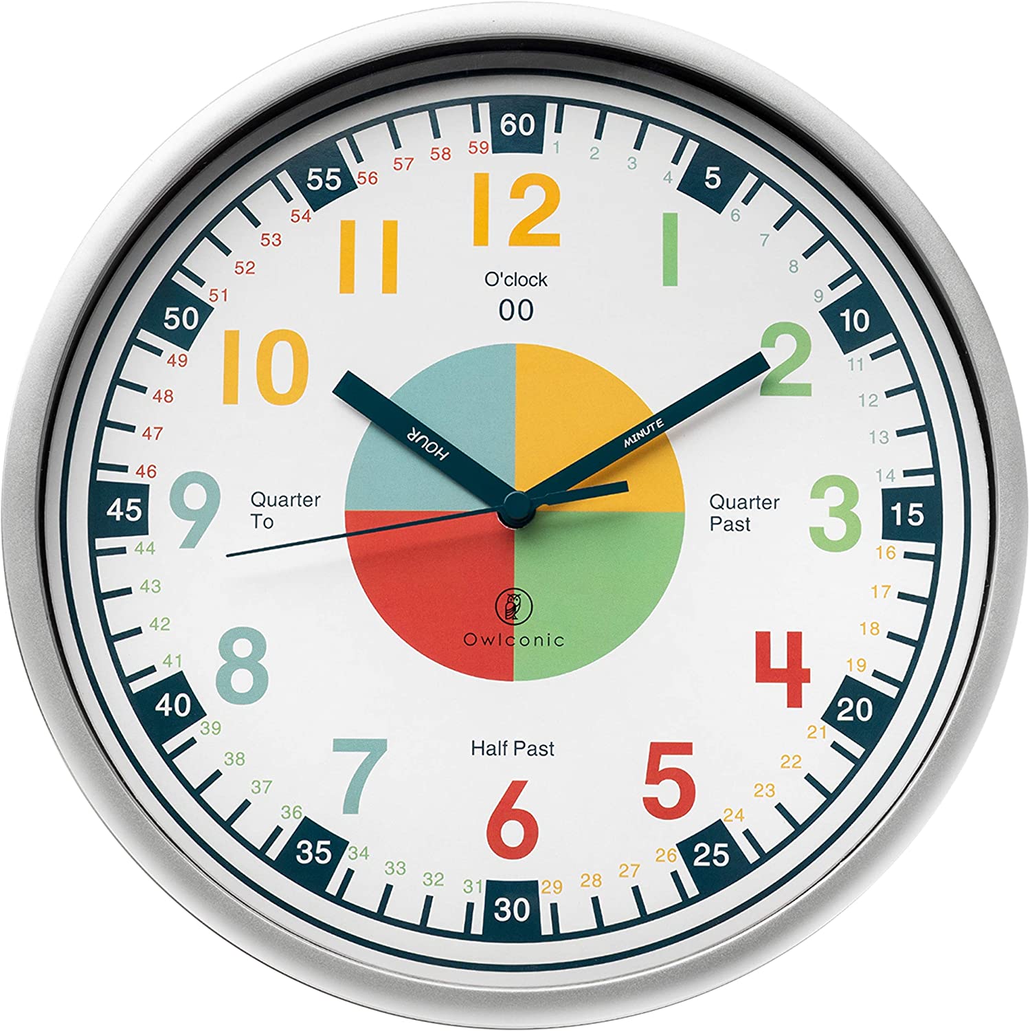 Kids Wall Clock