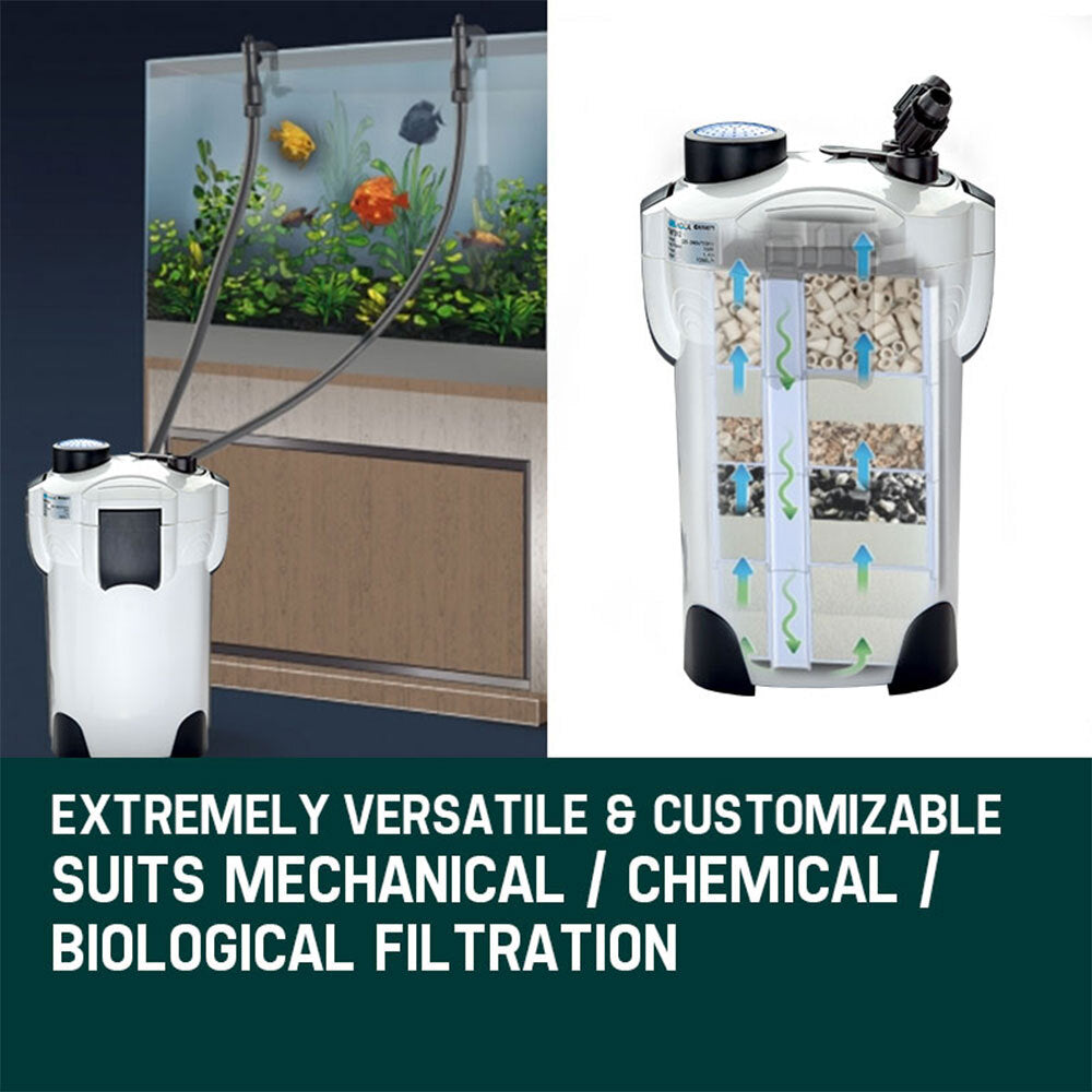 Aquarium External Canister Filter Pump Aqua Fish Tank Pond Pump 1250 L/H