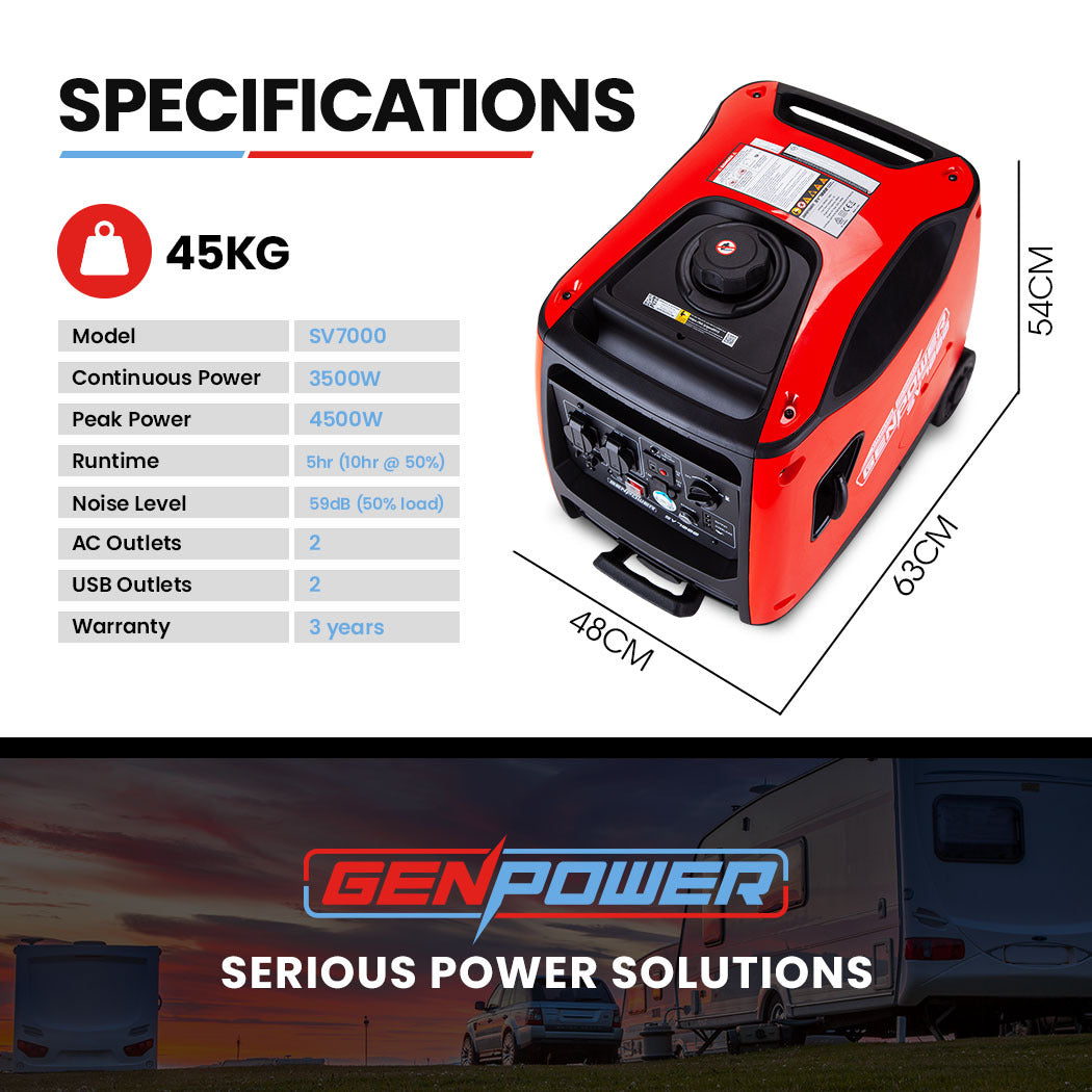 Inverter Generator 4500W Peak Pure Sine Portable Camping Petrol Rated