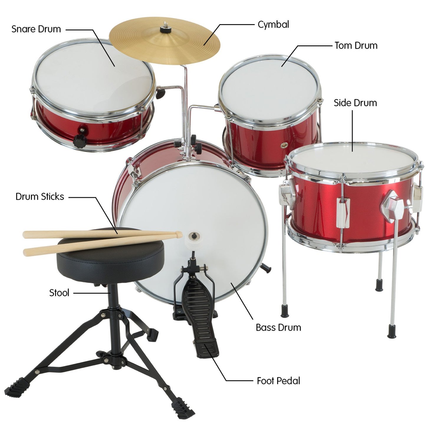 Children's 4pc Drum Kit - Red