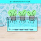 White Aquarium Air Pump Oxygen Hydroponic 4 Outlet 670L/H 8W