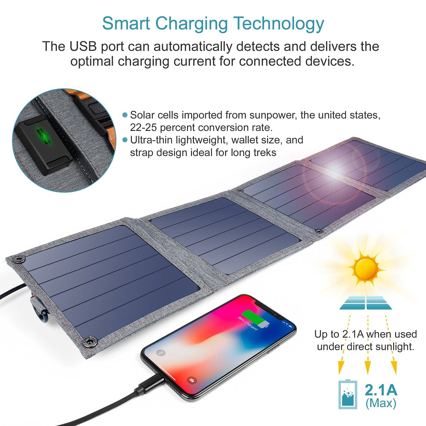 14W USB Foldable Solar Powered Charger