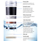Water Cooler Filter Purifier 2 Pack Ceramic Carbon Mineral Cartridge